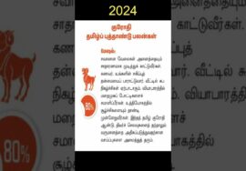 மேஷம் – ஏற்றம் தரும் தமிழ் புத்தாண்டு | Tamil new year rasipalan 2024 | Mesham