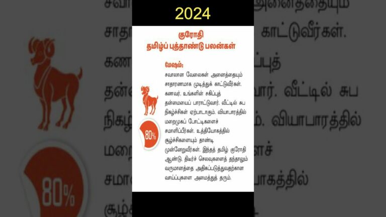 மேஷம் – ஏற்றம் தரும் தமிழ் புத்தாண்டு | Tamil new year rasipalan 2024 | Mesham