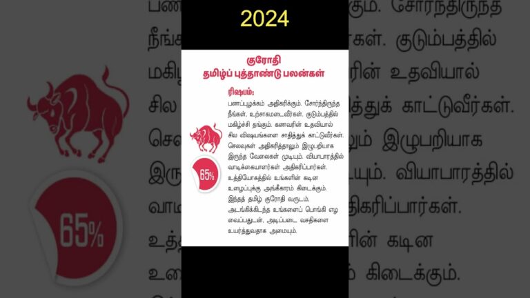 ரிஷபம் – தூக்கி விடும் தமிழ் புத்தாண்டு  | Tamil new year rasipalan 2024 | Risabam