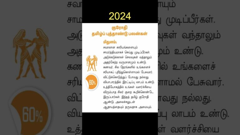 மிதுனம் – லாபம் தரும் தமிழ் புத்தாண்டு | Tamil new year rasipalan 2024 | Mithunam