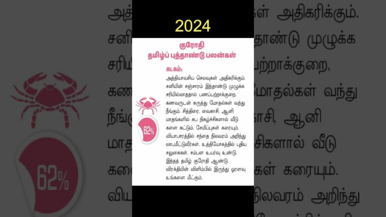 கடகம் – திடீர் வெற்றி தரும் தமிழ் புத்தாண்டு | Tamil new year rasipalan 2024 | Kadagam