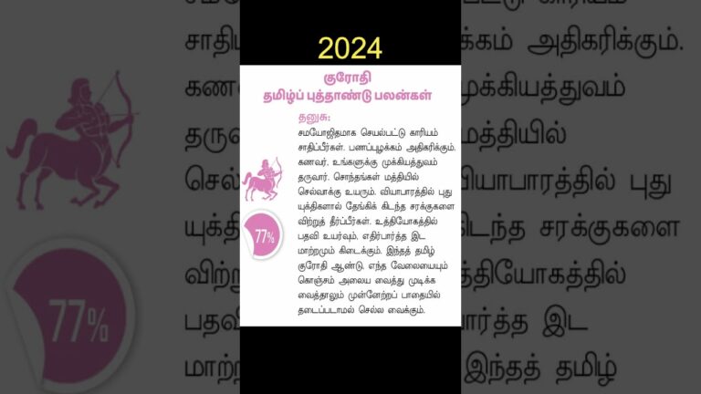 தனுசு – முன்னேற்றம் தரும் தமிழ் புத்தாண்டு | Tamil new year rasipalan 2024 | Thanusu