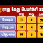 ராகு கேது பெயர்ச்சி 2025 to 2026 | Rahu Kethu Peyarchi