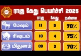 ராகு கேது பெயர்ச்சி 2025 to 2026 | Rahu Kethu Peyarchi